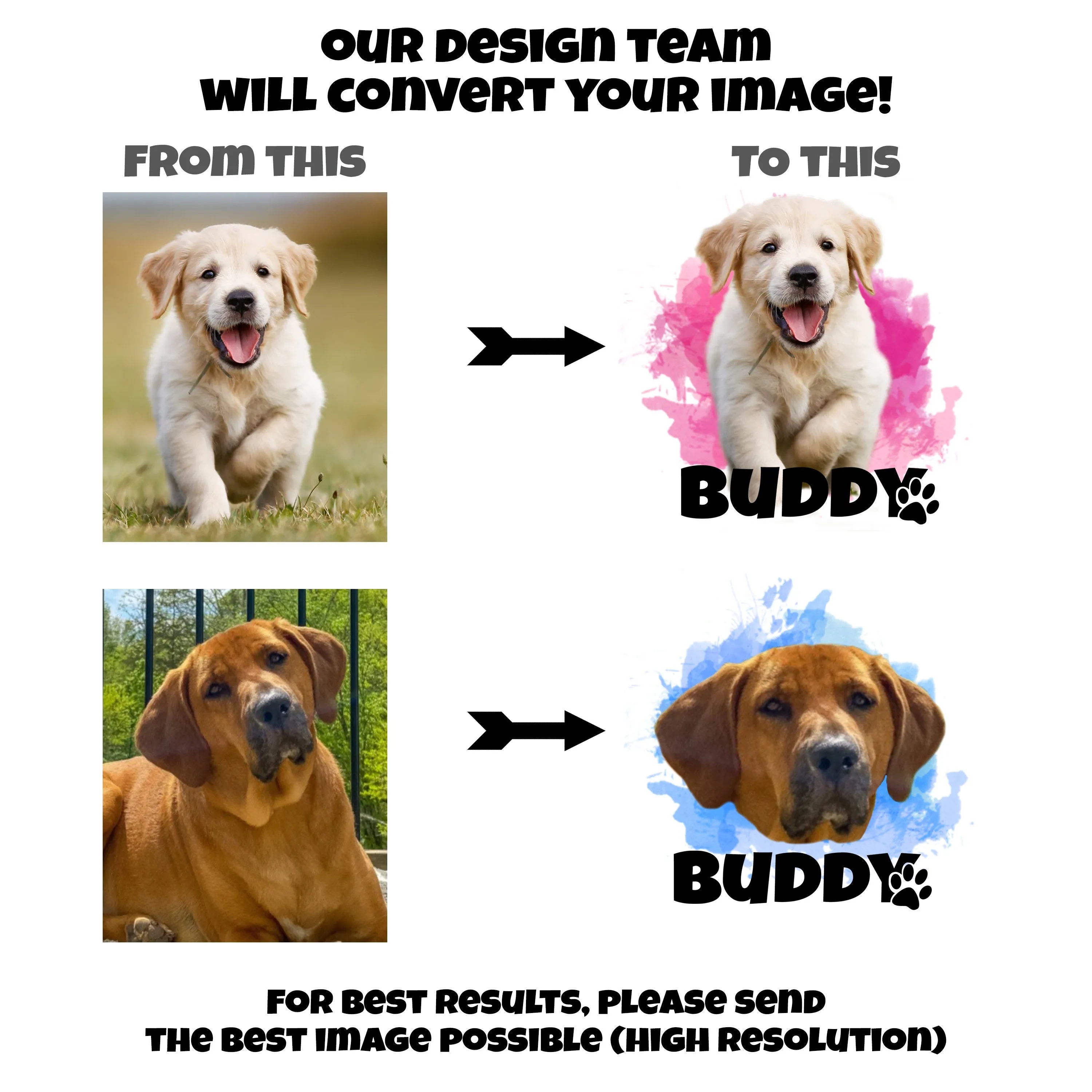 Custom Dog Image Mug