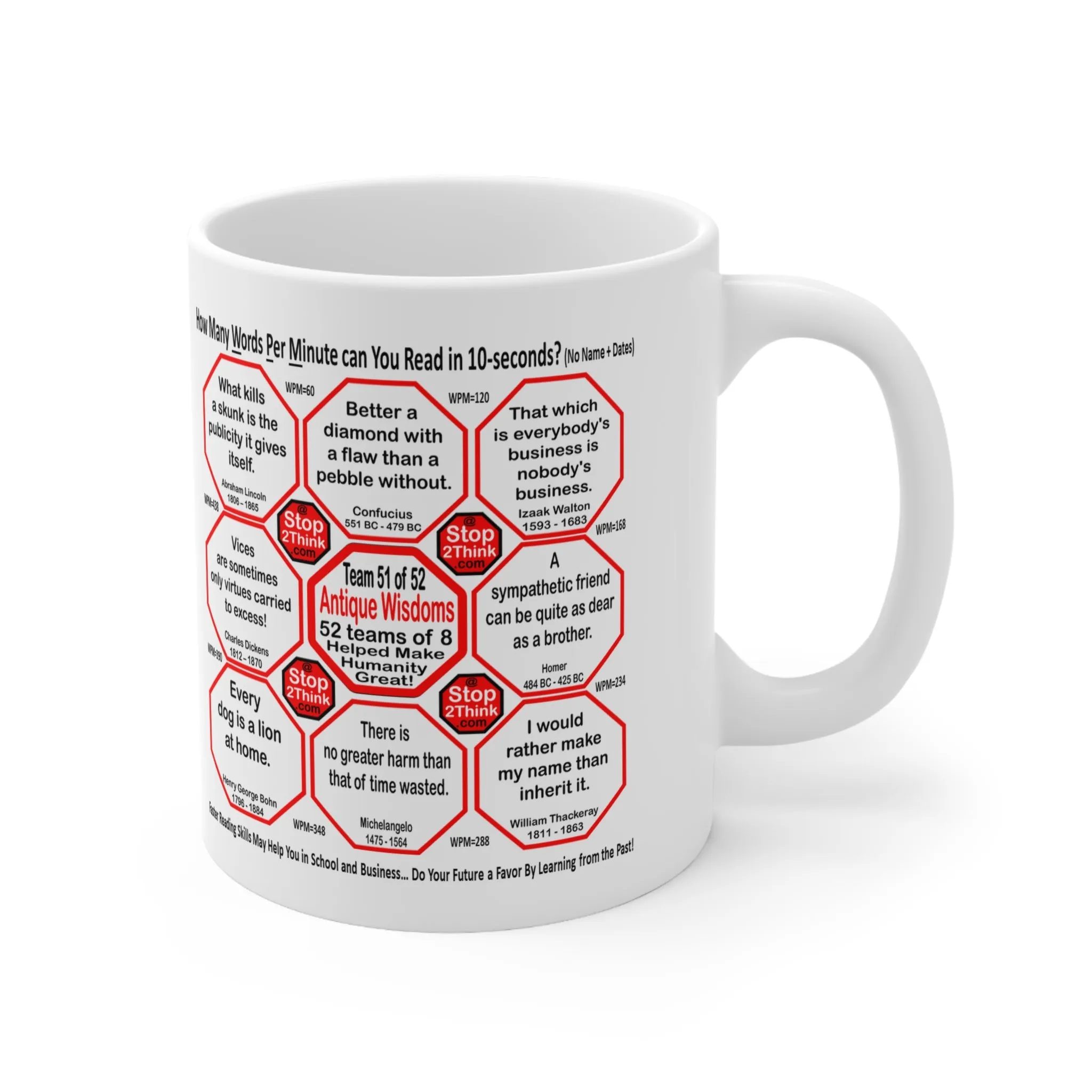 How Fast Can You Read Mug Wisdoms?   ...Teams 2 51 of 52   - Drink Wisely at Stop2Think.com
